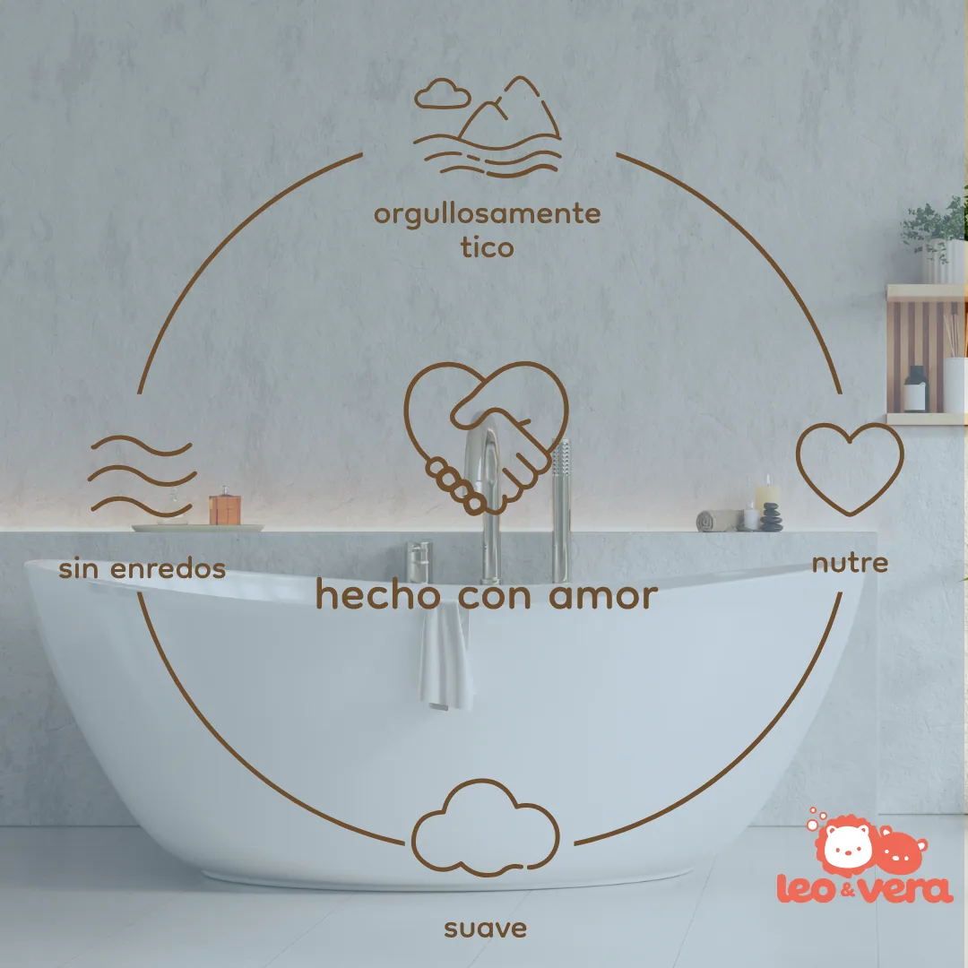 Acondicionador 5