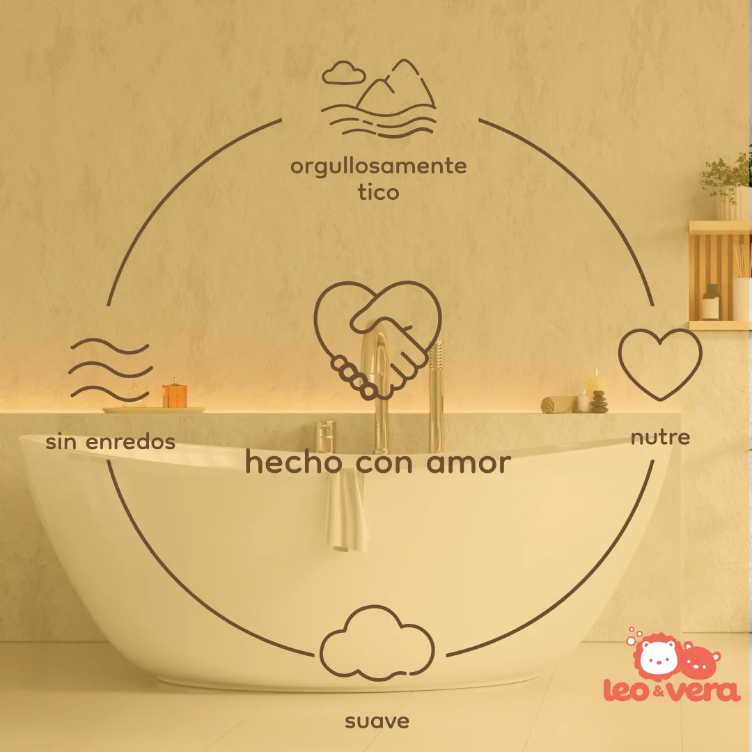 Acondicionador 5